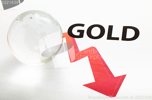 Image of Global gold price drop concept