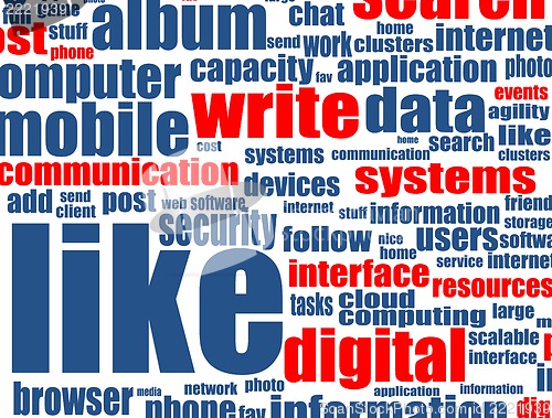Image of Social media concept with internet related words