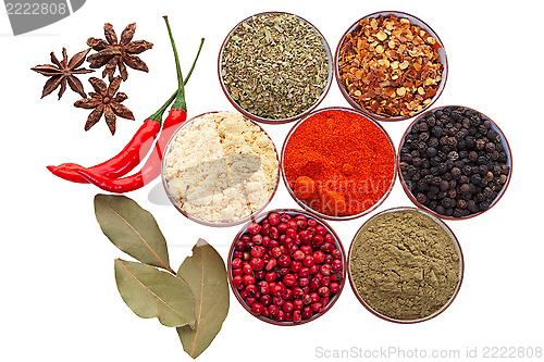 Image of Spices