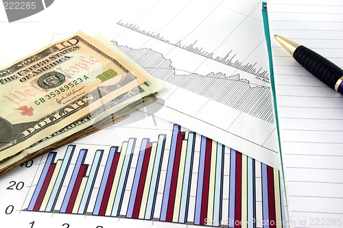 Image of Business Charts with US Money