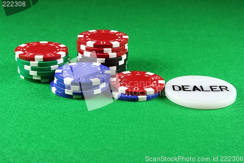 Image of Poker - Deal me in