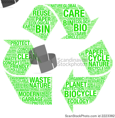 Image of vector recycle symbol with wordart