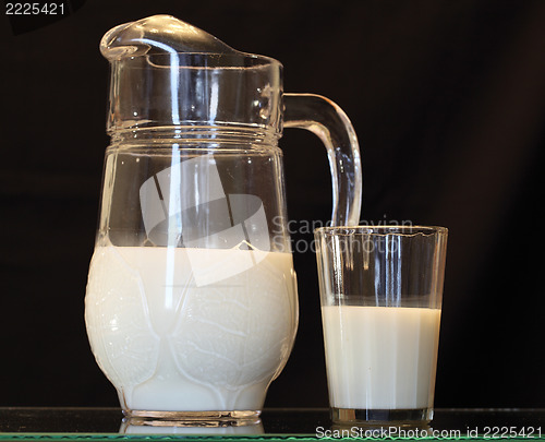 Image of milk