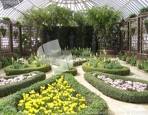 Image of Botanical Gardens