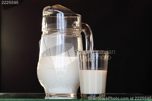 Image of glass of milk