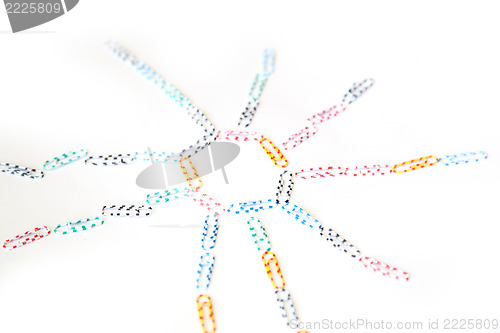 Image of paper clips