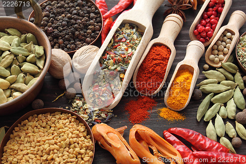 Image of Blend of spices