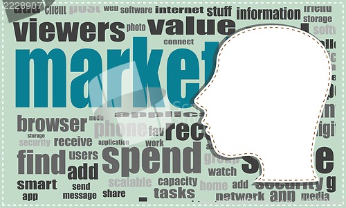 Image of Head with the words on the topic of social networking and media