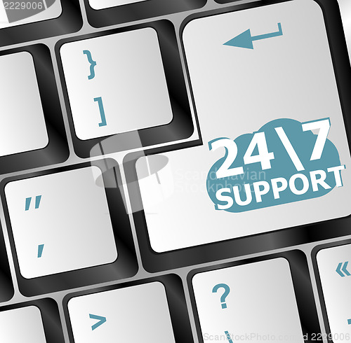 Image of Support sign button on computer keyboard