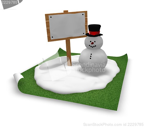 Image of snowman and blank sign