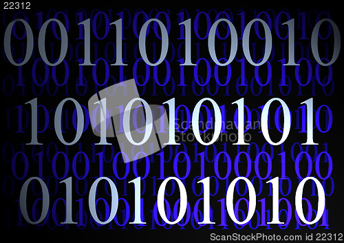 Image of Binary Background