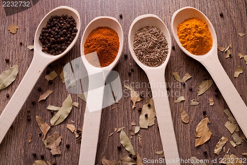 Image of spices on spoons