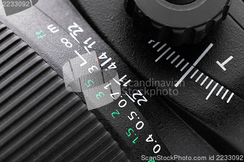 Image of Tilt shift lense close up 