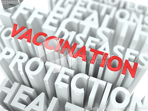 Image of Vaccination. The Wordcloud Medical Concept.