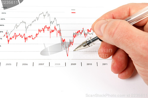 Image of men analyzing business graph 