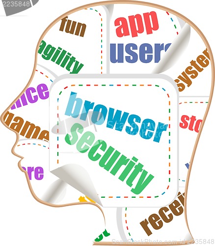 Image of Head with the words on the topic of social networking and media