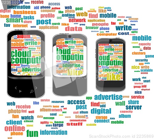 Image of Touchscreen smart phone with social word cloud isolated on white background