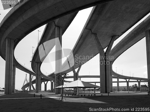 Image of Motorway bridges