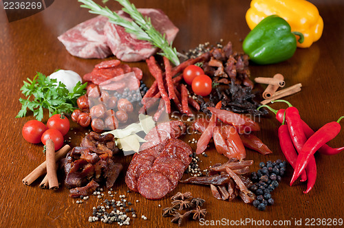 Image of meat and sausages