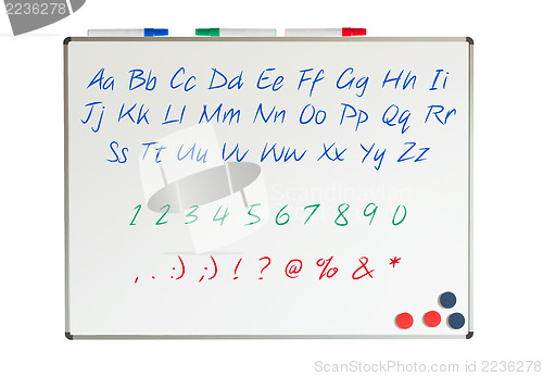 Image of Letters, numbers and punctuation marks