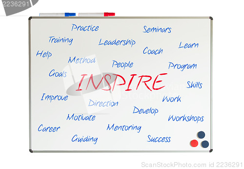 Image of Inspire word cloud