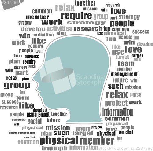 Image of Head with the words on the topic of social networking and media