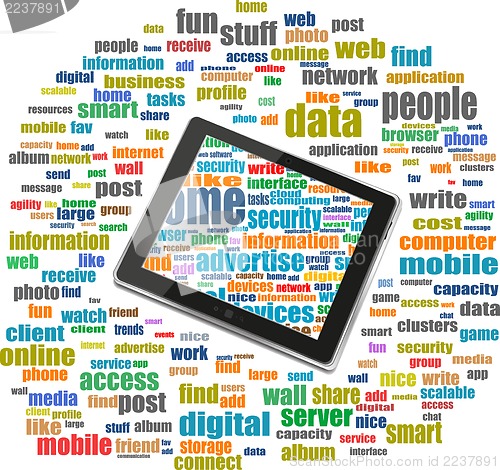 Image of tablet pc in social media words, communication in the global computer networks