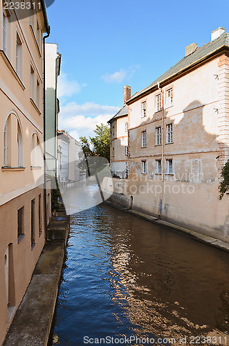 Image of City Canal