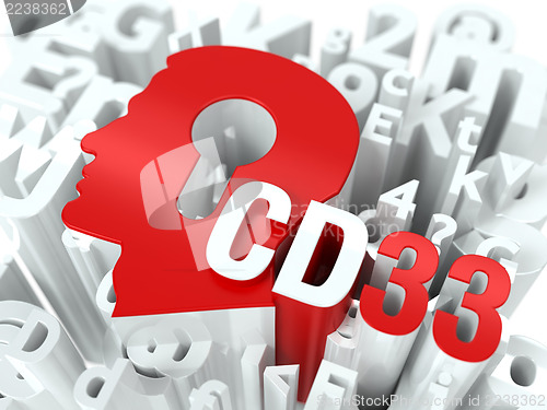 Image of CD33 and Head on Alphabet Background.