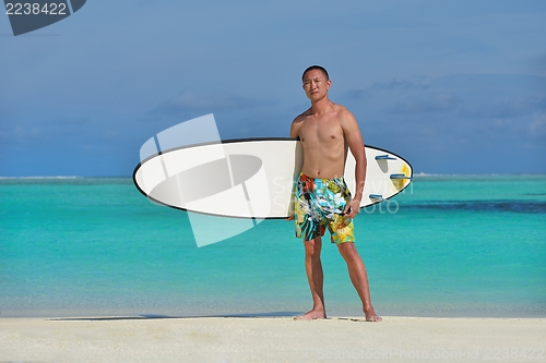 Image of Man with surf board on beach