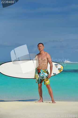 Image of Man with surf board on beach