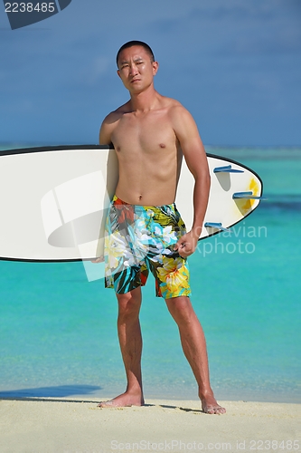 Image of Man with surf board on beach