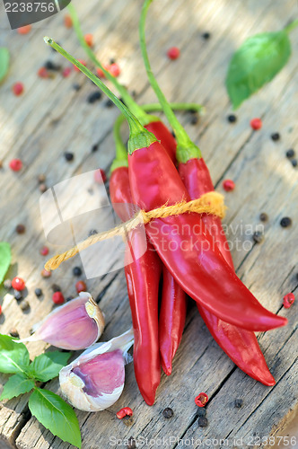 Image of Chili pepper and spices