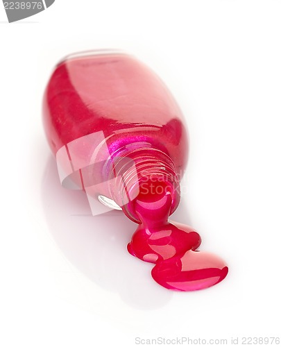 Image of nail polish bottle