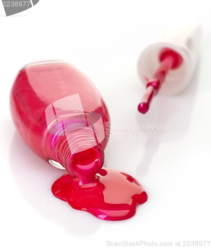 Image of nail polish bottle