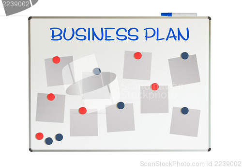 Image of Business plan with empty papers and magnets on a whiteboard