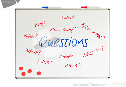 Image of Questions on a whiteboard
