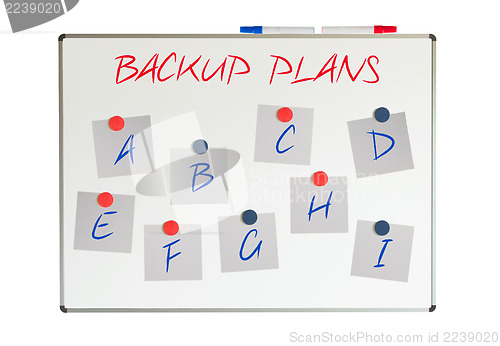 Image of Backup plans on papers on a whiteboard