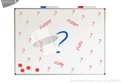 Image of Questions on a whiteboard