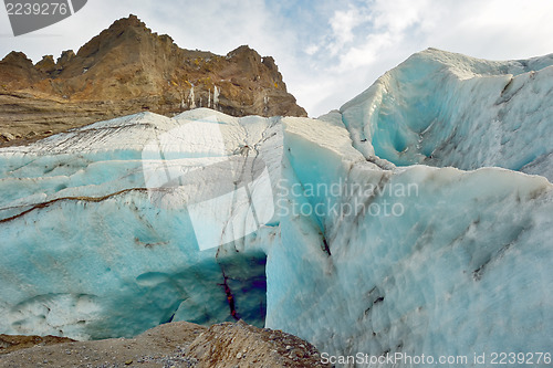 Image of Glacier in Iceland