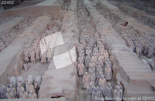 Image of Terracotta Warriors - Xian, China