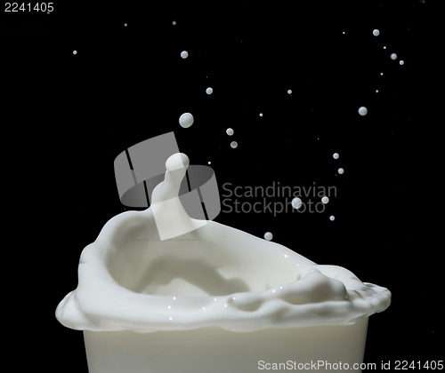 Image of Splashing milk black isolated