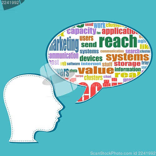 Image of Word cloud business concept with businessman head, career development