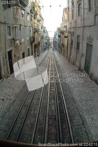 Image of tranway in lisbon