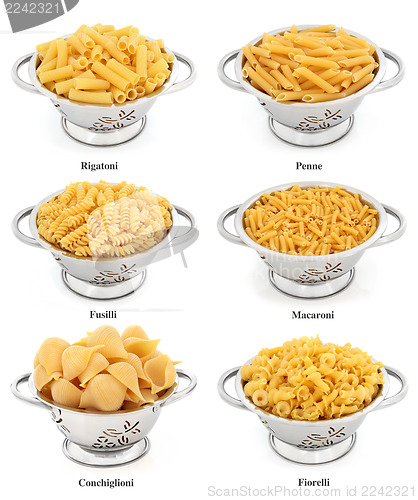 Image of Pasta Types