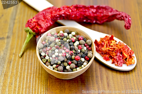 Image of Peppers different in a wooden utensil