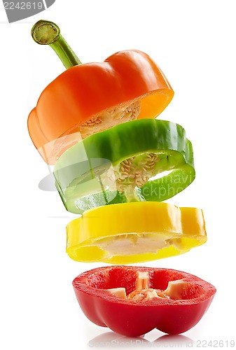 Image of various colours paprika slices