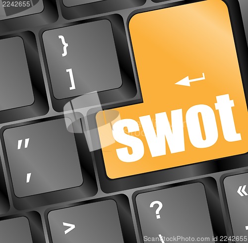 Image of SWOT word on computer keyboard button