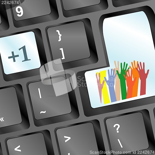 Image of Keyboard with hand set