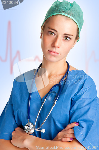 Image of Female Surgeon